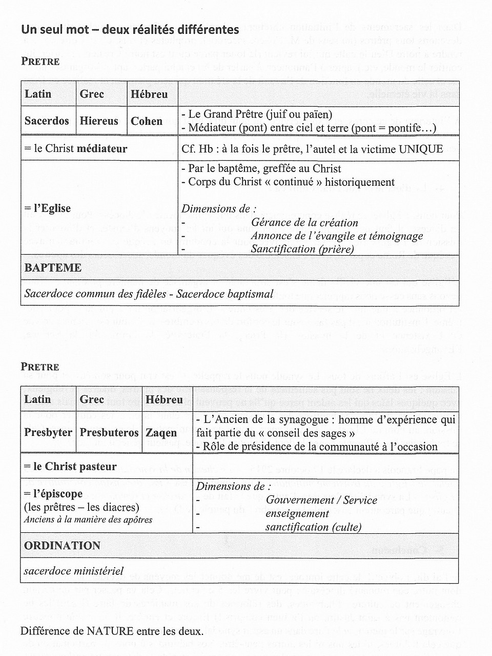 Topo journée diocésaine samedi 7 décembre